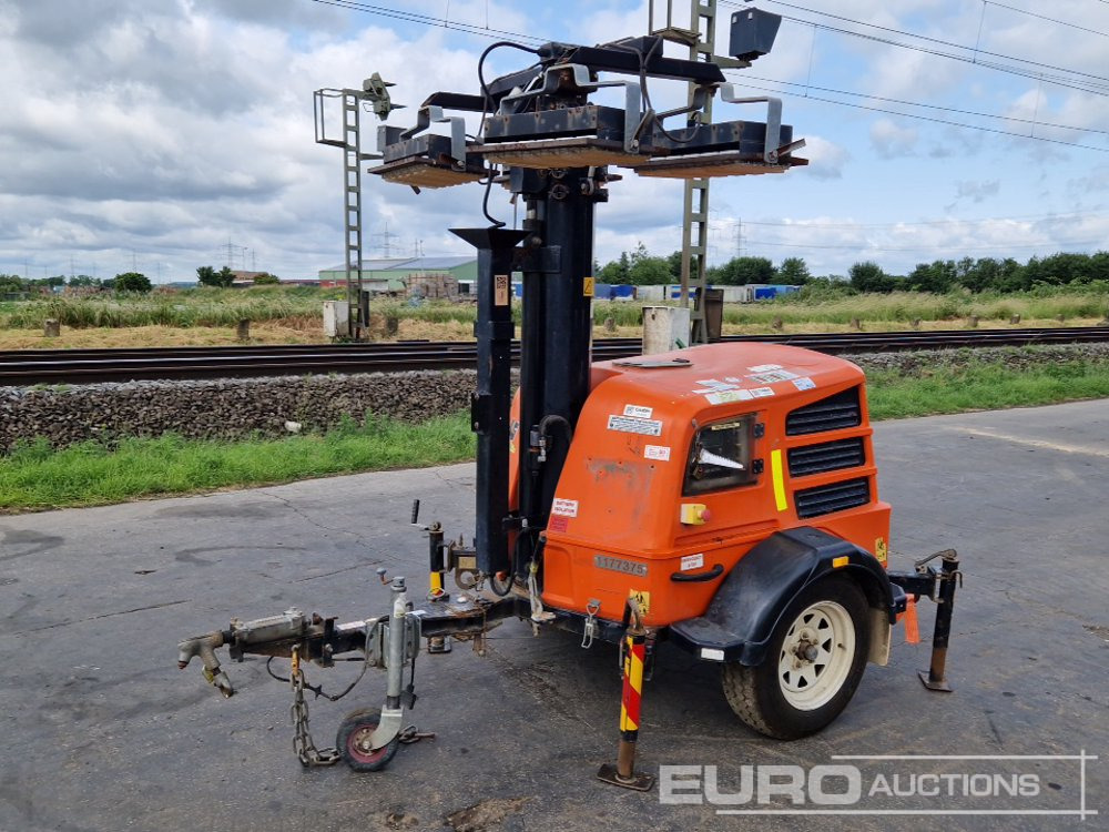 2016 JLG METRO LED - Lichtmasten: das Bild 1 2016 JLG METRO LED - Lichtmasten: das Bild 1