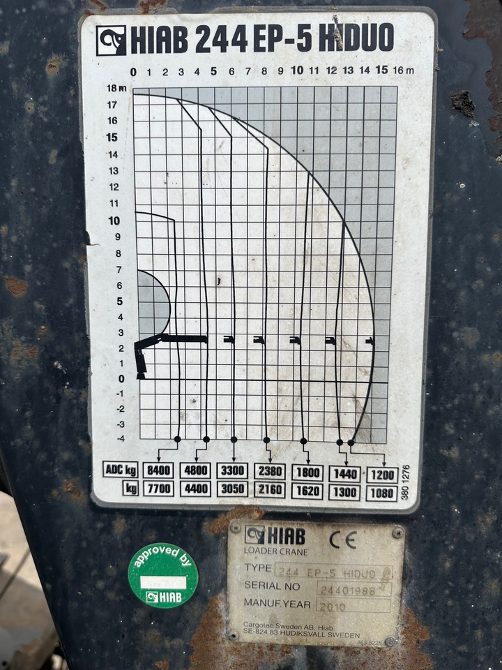 Ladekran für LKW HIAB XS 244 EP-5 HIDUO: das Bild 11 Ladekran für LKW HIAB XS 244 EP-5 HIDUO: das Bild 11