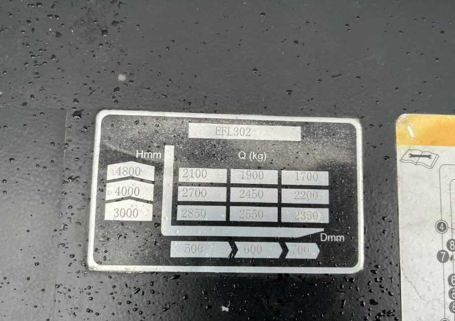 EP Equipment EFL302 - Elektrostapler: das Bild 5 EP Equipment EFL302 - Elektrostapler: das Bild 5