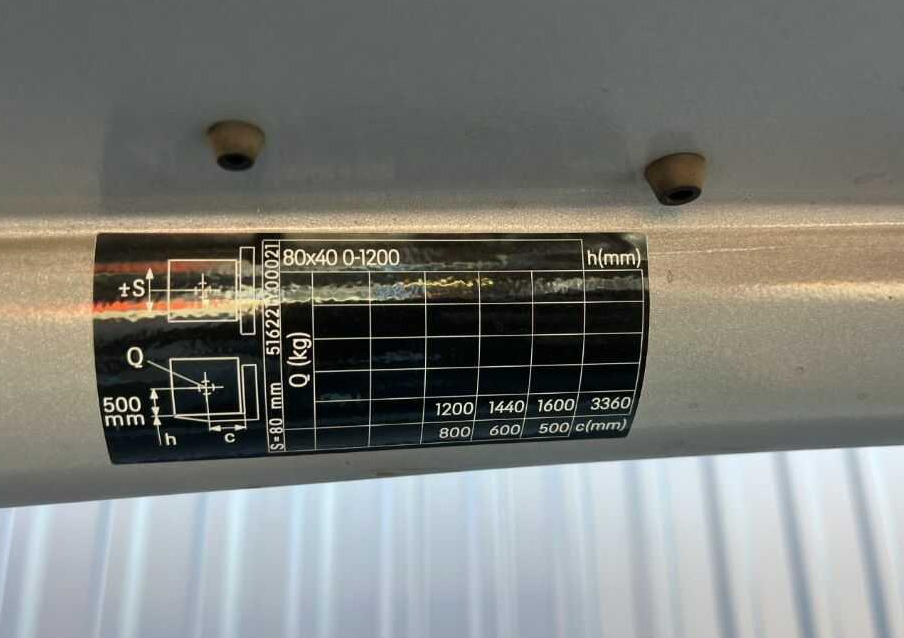 Still RX20-16 - Elektrostapler: das Bild 5 Still RX20-16 - Elektrostapler: das Bild 5