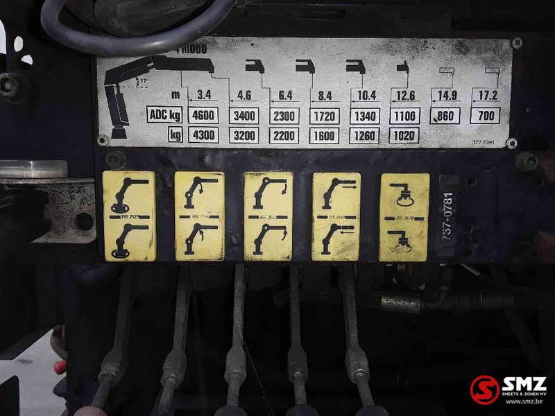 Hiab Occ Autolaadkraan Hiab 166 - 4 - Ausleger für Flurförderzeug: das Bild 2 Hiab Occ Autolaadkraan Hiab 166 - 4 - Ausleger für Flurförderzeug: das Bild 2