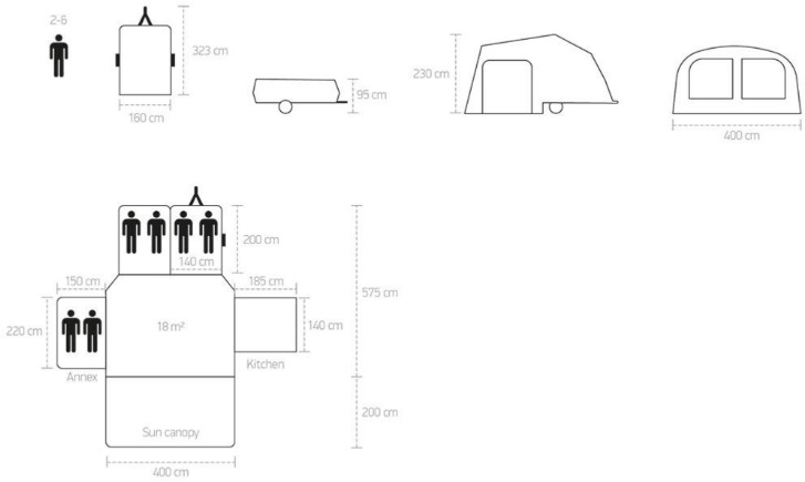 Camp-let Passion - Wohnwagen: das Bild 4 Camp-let Passion - Wohnwagen: das Bild 4