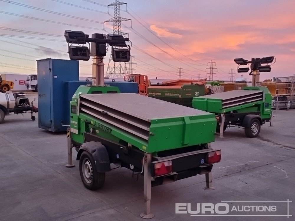 2022 Generac Solar - Lichtmasten: das Bild 3 2022 Generac Solar - Lichtmasten: das Bild 3