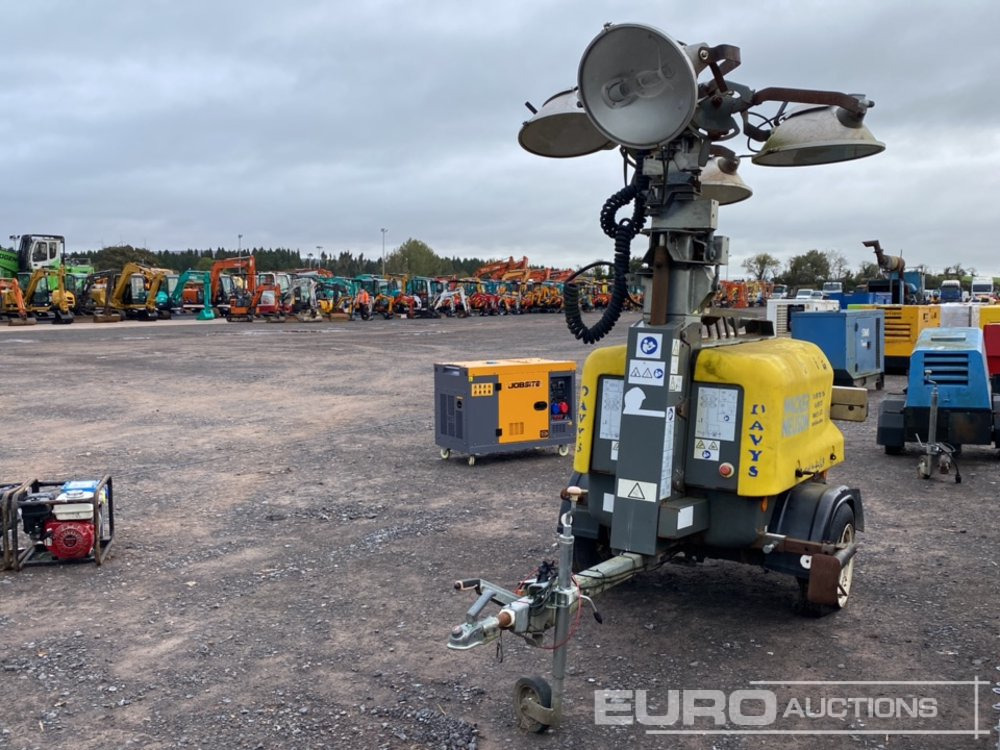 Wacker Neuson LTN6 - Lichtmasten: das Bild 1 Wacker Neuson LTN6 - Lichtmasten: das Bild 1