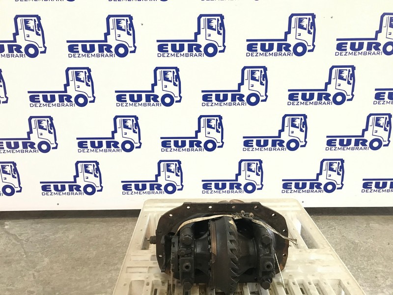 GRUP DIFERENTIAL MAN SILENT R=29:17 R=1,70 - Differenzial Getriebe für LKW: das Bild 1 GRUP DIFERENTIAL MAN SILENT R=29:17 R=1,70 - Differenzial Getriebe für LKW: das Bild 1