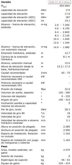 Ladekran HIAB GRUA HIAB 211 EP-4 HIDUO: das Bild 10